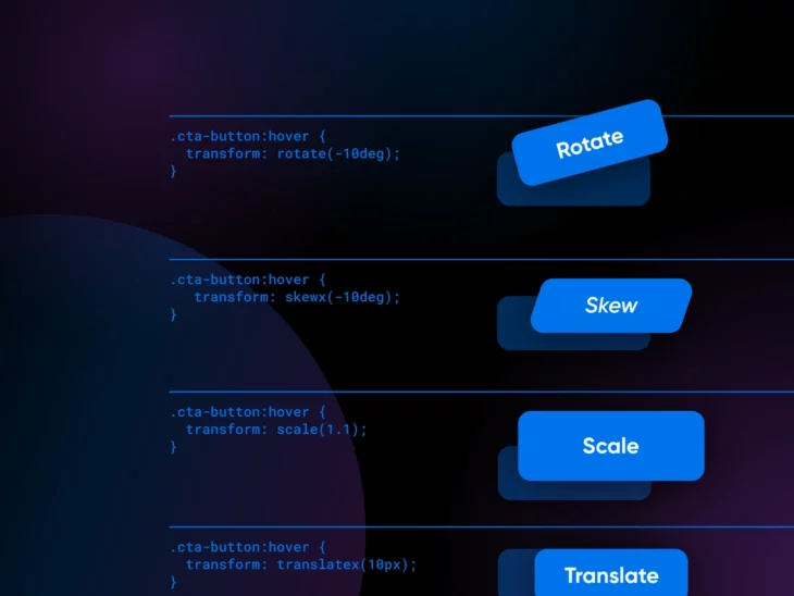 Getting To Know The CSS Transform Property thumbnail